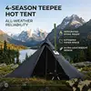 Dark black outer tent