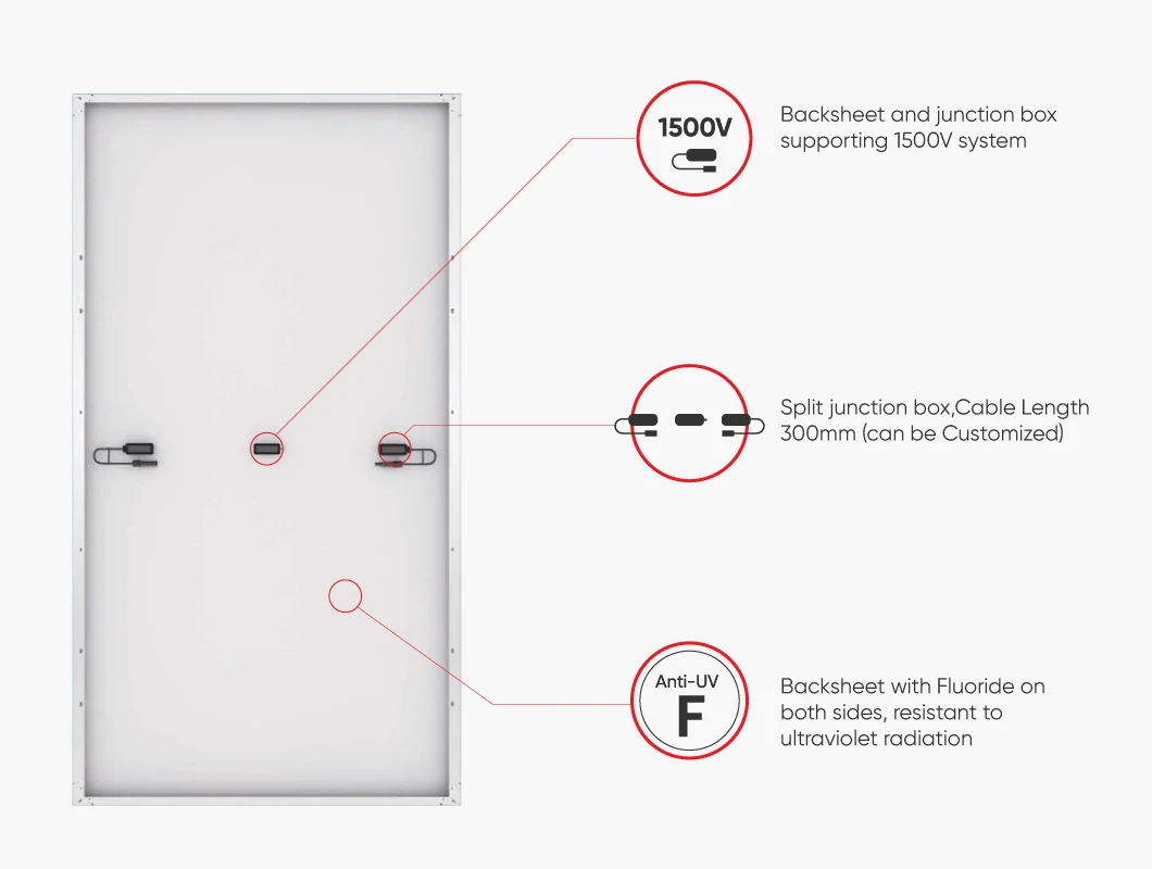 JA Wholesale PV Solar Panels - Efficient Power Solutions