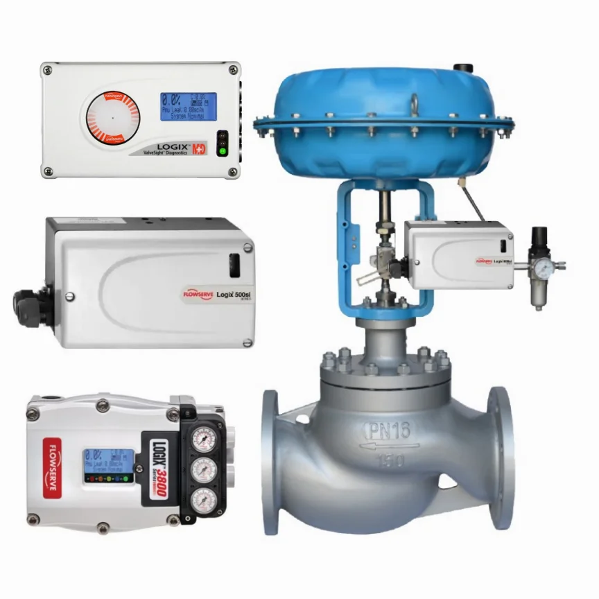 Control Valve with Flowserve Positioner Logix 510si Digital Valve Positioners Stock Supplier for Flow Control Valves