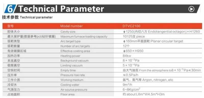 Pvd Cathodic Arc - Buy Arc Glass Bowls,submerged Arc Welding Tractor 