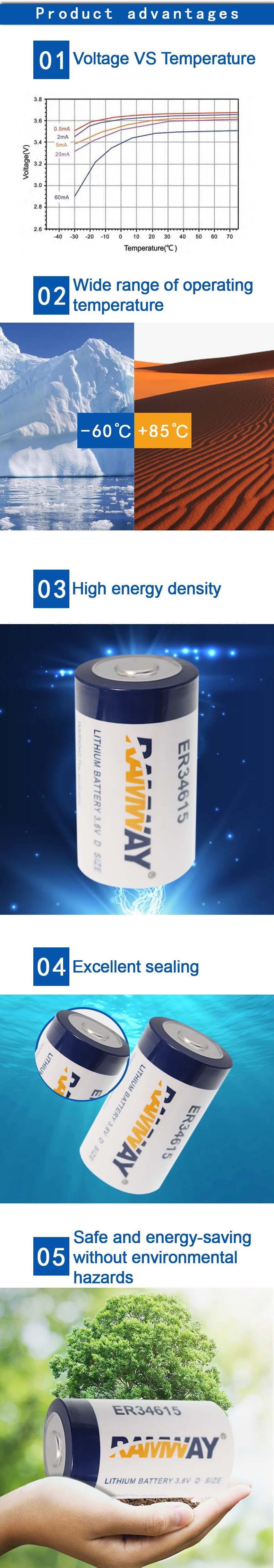 RAMWAY ER34615 Lithium Battery - 3.6V 19ah for Consumer Electronics