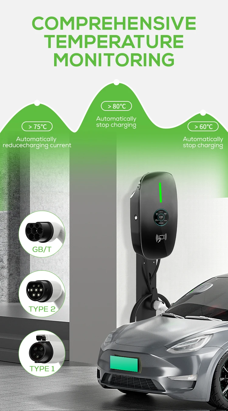 Ovrod Oem Odm 7kw 11kw 22kw Electric Car Ev Charger Type 2 Ac Wall Box ...