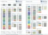 Color Chart 1