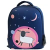 Aries