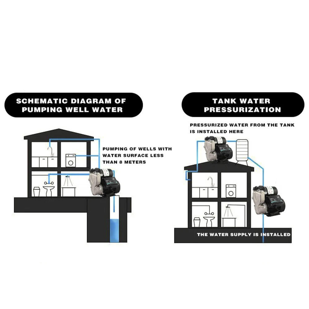 DONGMU DM-C Household Fully Automatic Silent Gas Water Pump, Tap Water Heater, Water Pressure Booster Pump