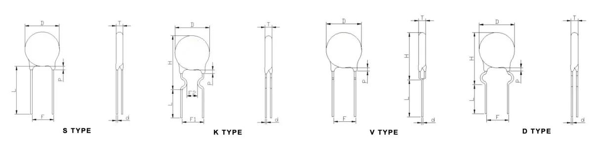 Socay 2024 Thermistor Ntc 2.5d 3d 5d 8d 10d 16d 20d 22d 25d Mf72-scn10d ...