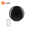ZigBee-Nero
