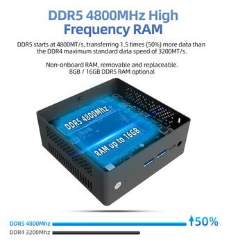 ミニpc n100 mini pc 12GB DDR5 RAM 256GBSSD 楽天市場】【期間限定全店舗10％オフ】ミニPC n100 最新第12世代