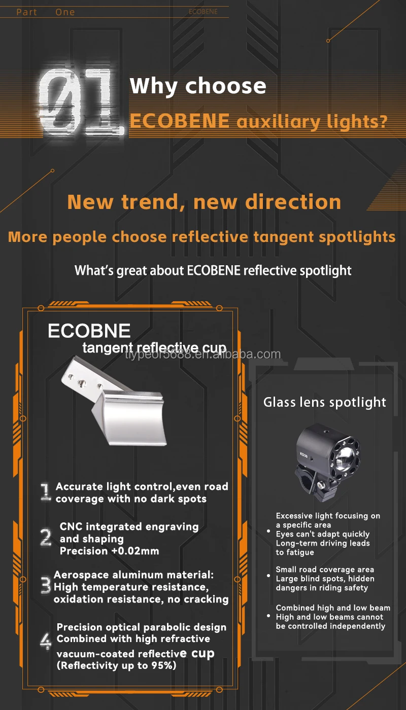 product tiypeor motorcycle wireless switch high quality cnc aluminum 60w auxiliary tangent line driving spotlight fog light 7000lm-3