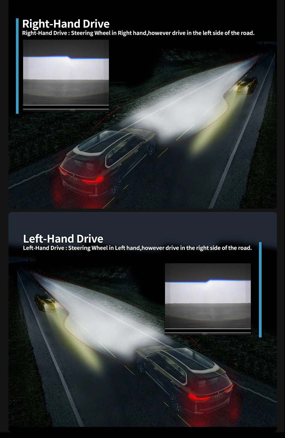 Car Bi Xenon HID Projector Retrofit Headlight Lens Auto Angle Eyes H1 H4 Kit