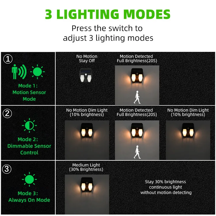 Outdoor Garden Lamp 3C Electronic Consumer Products Manufacture