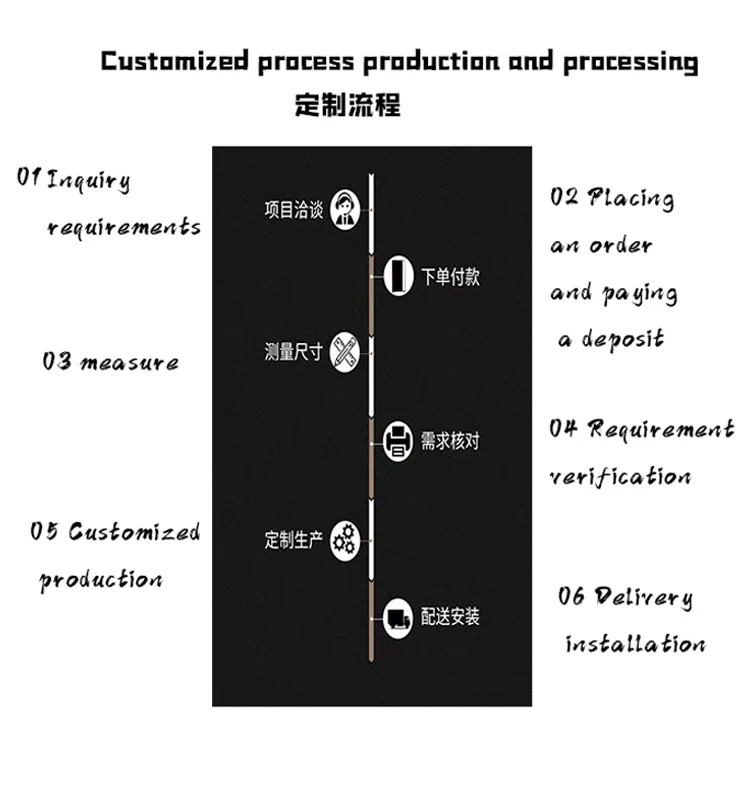 Customized Foshan Design Kitchen Formaldehydefree Allaluminum