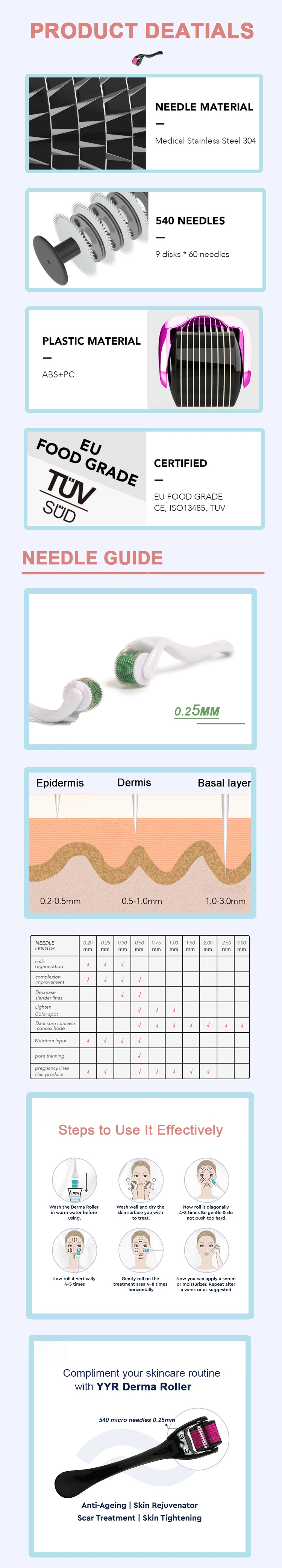 Good Quality Skin Rejuvenation Portable Hair Care 3mm Fast Beard Growth Microneedle Derma Roller