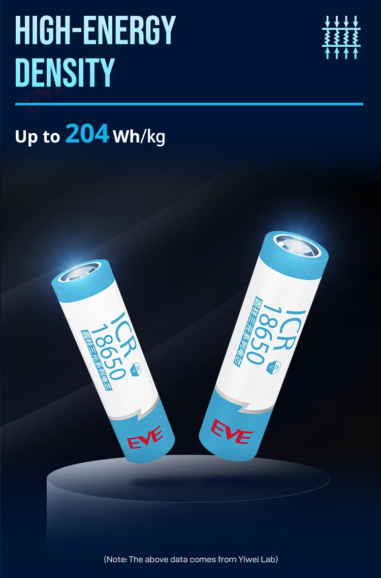 Eve 18650 3.6v 2550mah 18650 3.7v Batteries 18650 Eve Li Ion 18650 ...
