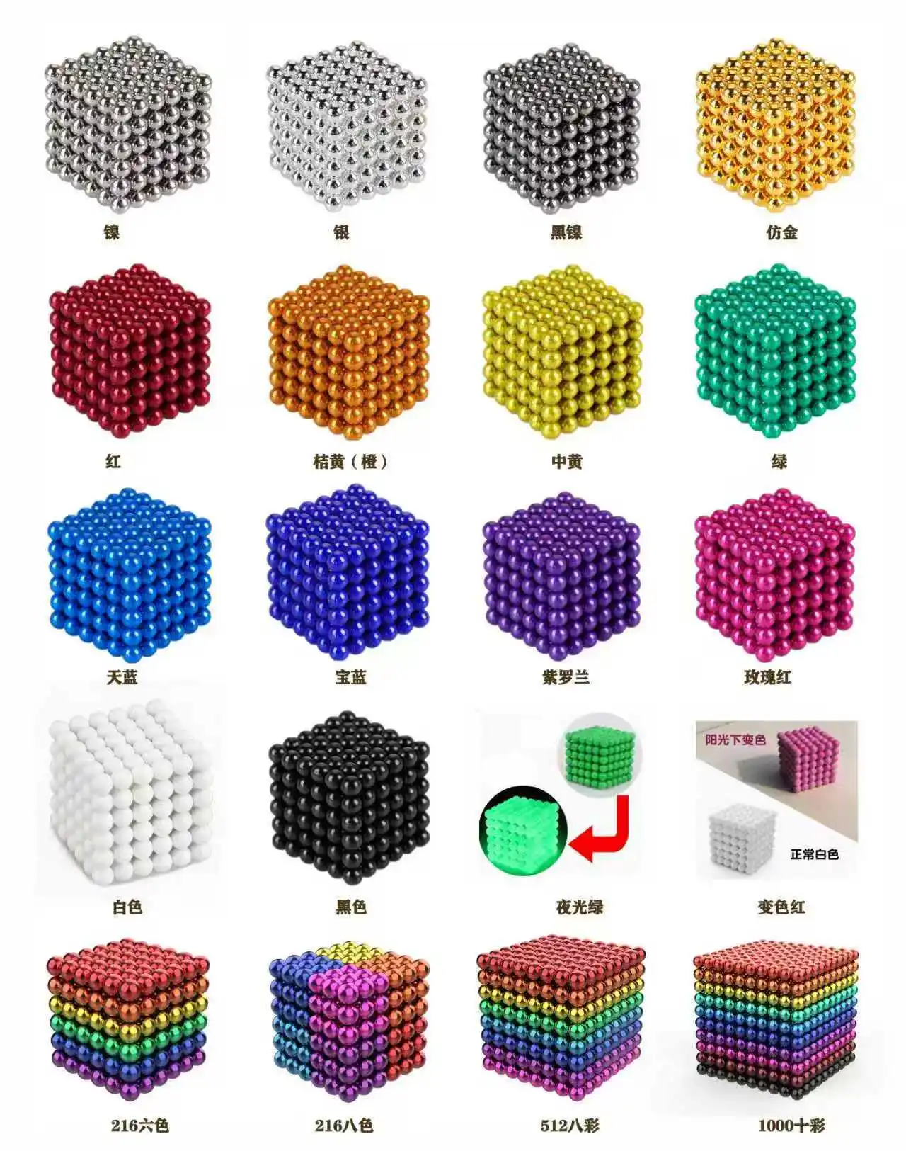 Küre Manyetik Top Neyodyum Demir Bor NdFeB Manyetik Top