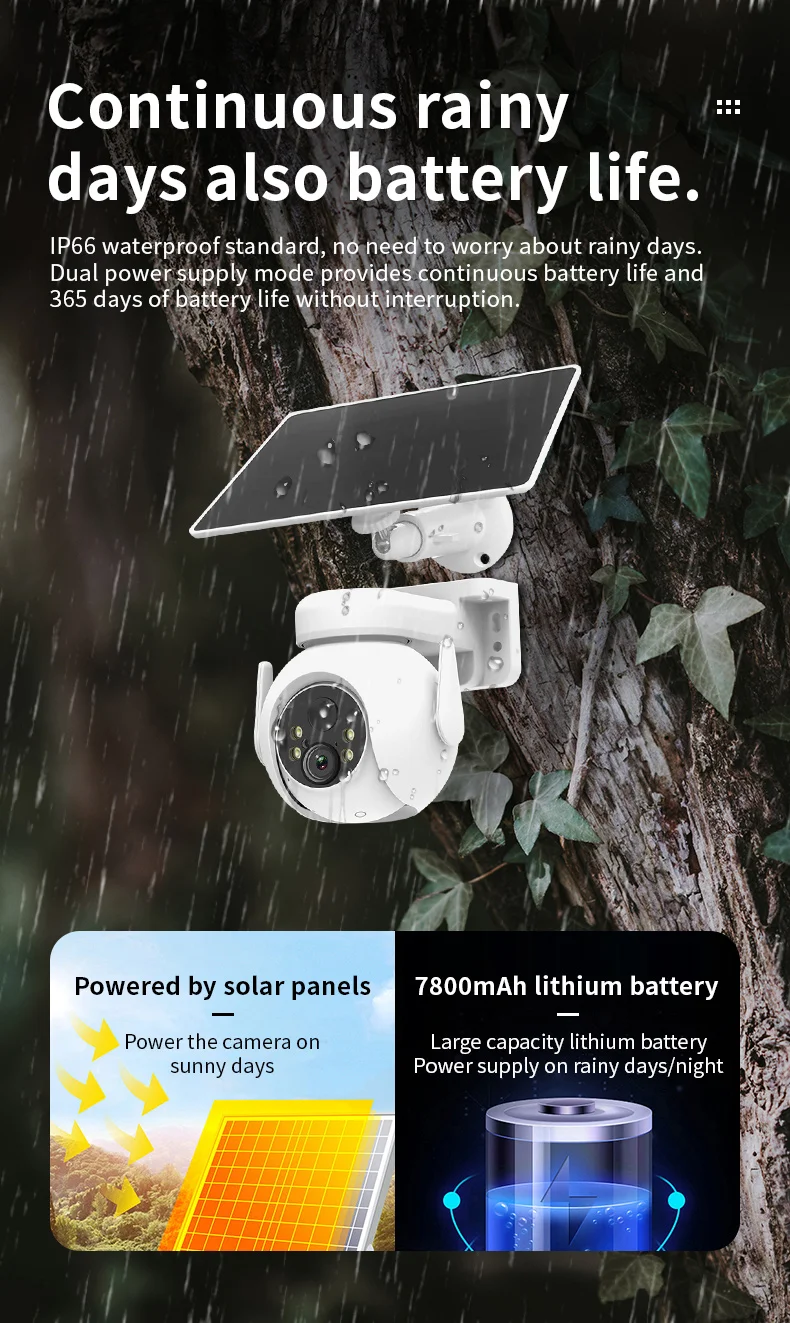 4g Sim Card Solar Powered Camera Wireless Solar Construction Camera ...