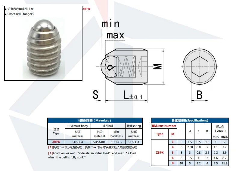 product factory custom bpk stainless steel fasteners ball spring plunger-39