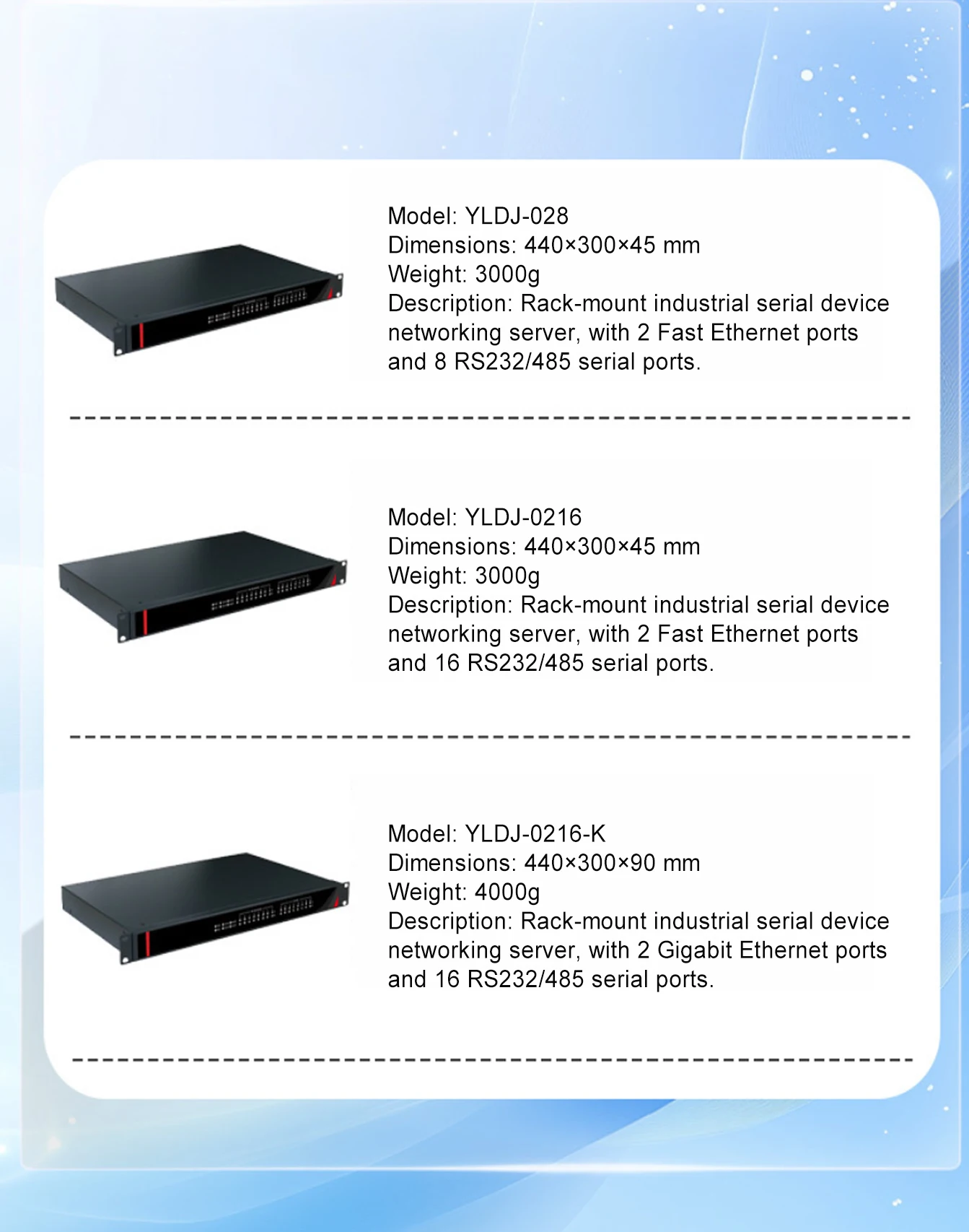 Ec Motors, 1U, RS232, 422, 485 - detail 14