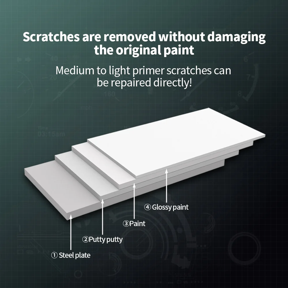 Многофункциональная эксцентричная полировальная Машинка Для Полировки Автомобиля 12 В вращающаяся машина для полировки электромобилей двойного действия