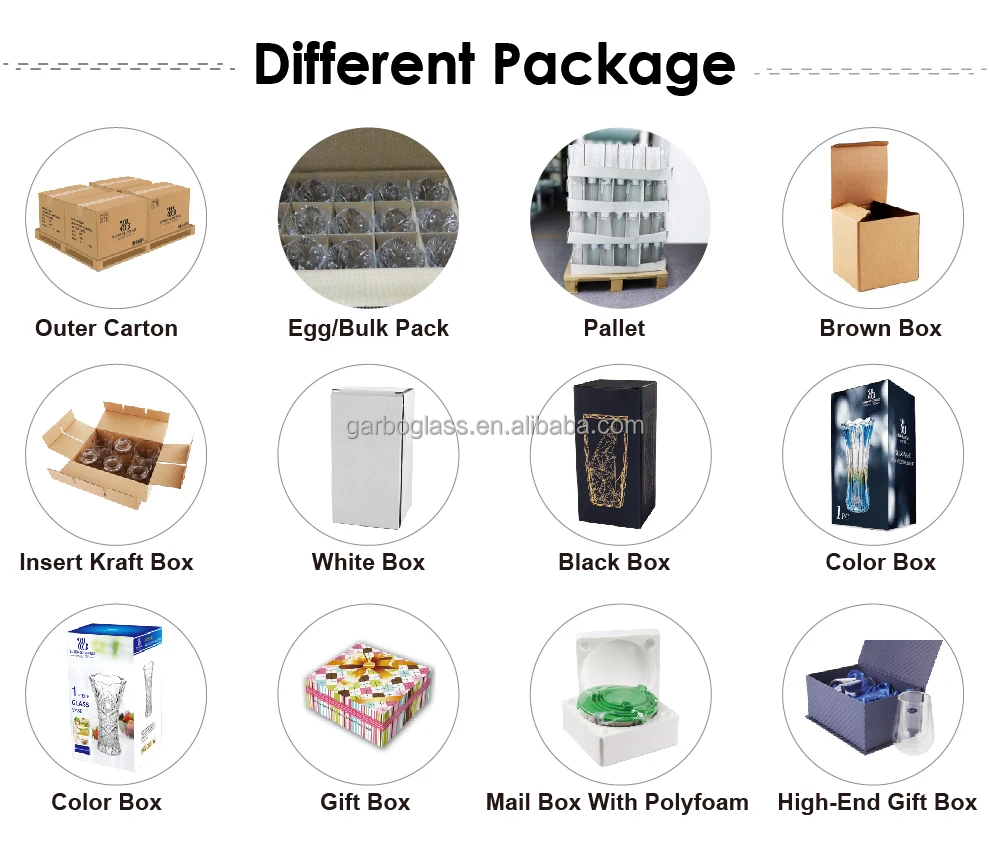 08 Different Package.jpg