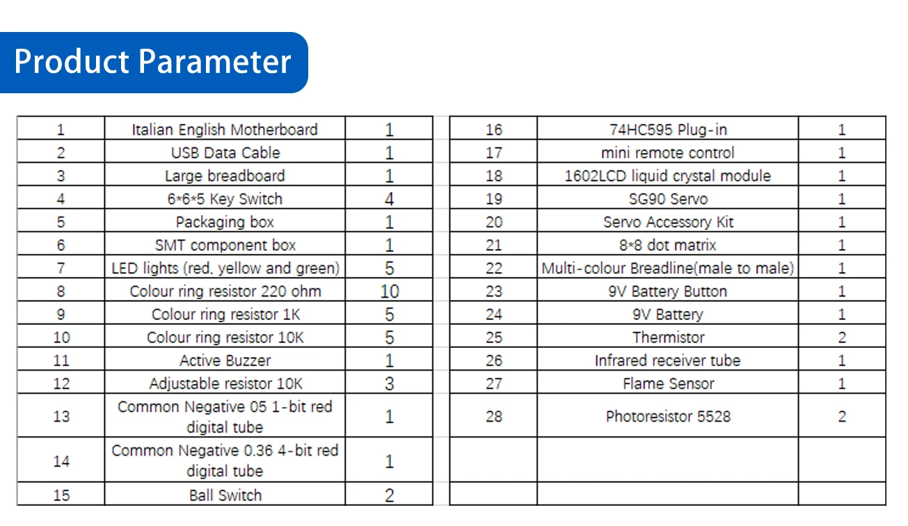 Arduino Uno R3 Internet Of Things Learning Kit Development Board ...