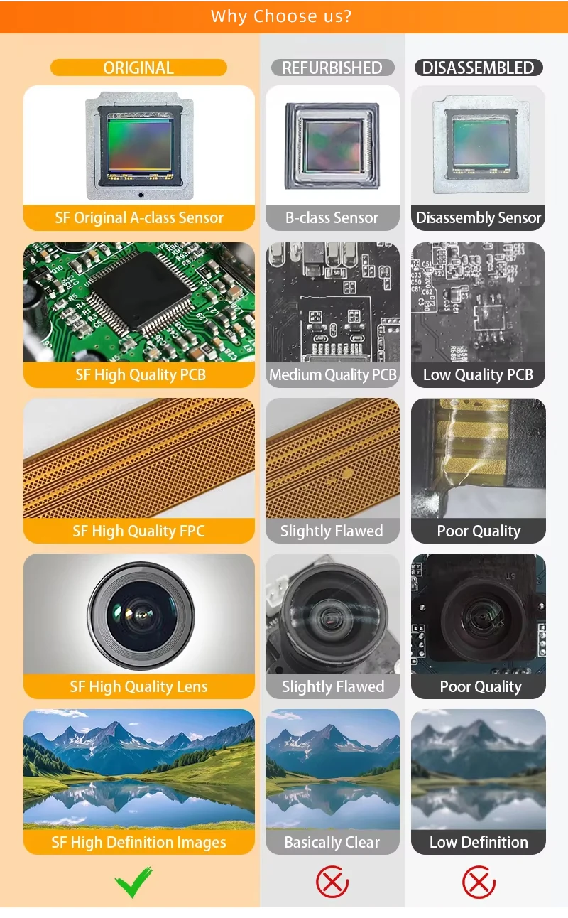 Ov5640 5mp Usb Hd Mipi Interface Autofocus Customized Cell Phone Camera ...