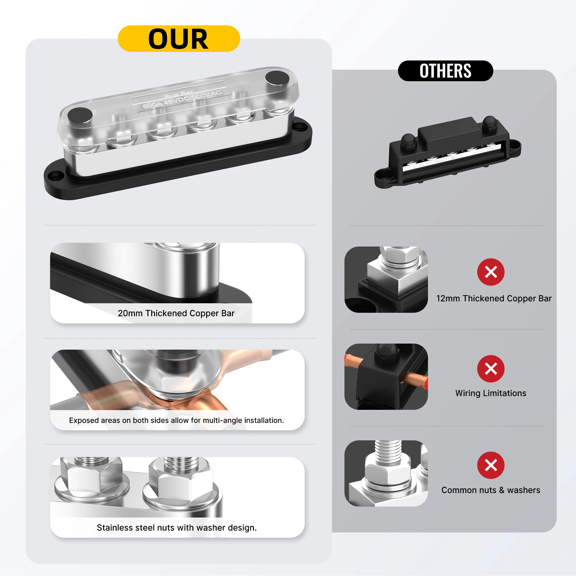 Heavy Electronics DESCEND 箱説付属　アンチブースター Crusher Shaft Mounted Gearbox Reducer with Bushing and
