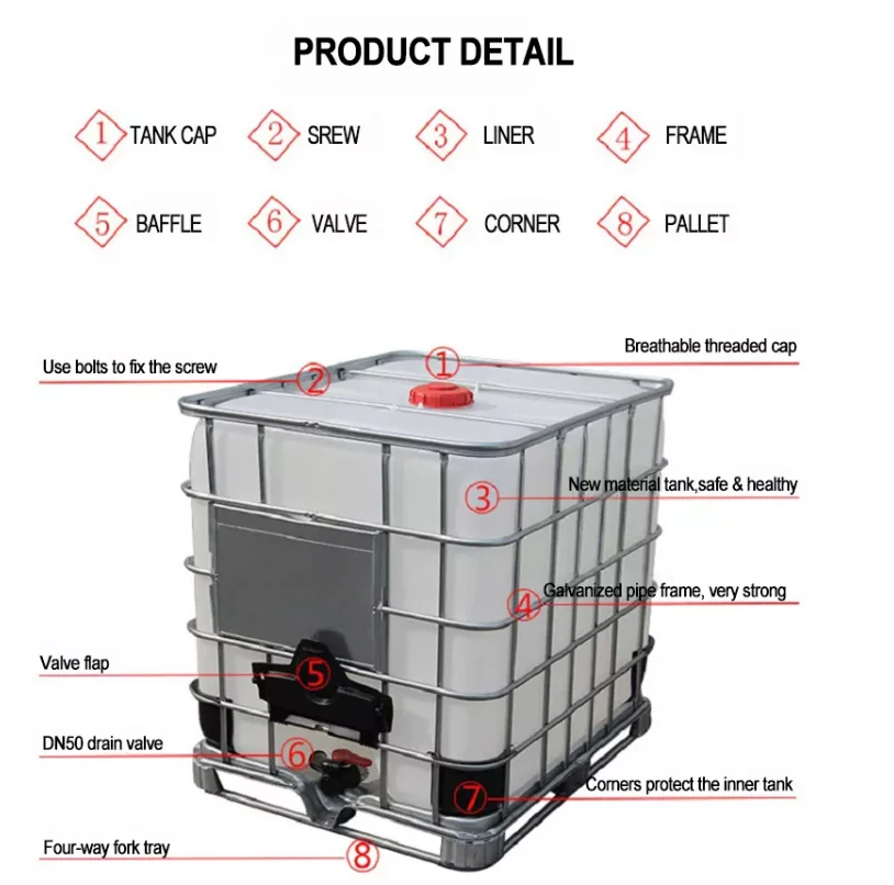 Бак IBC з високоякісної оцинкованої сталіБак IBC з високоякісної оцинкованої сталі  