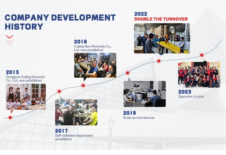 50x25 Label Thermal Barcode Label Roll Blank 2x1 Inch Etichette Termiche Thermal Labels 50x25 for Thermal Printer factory