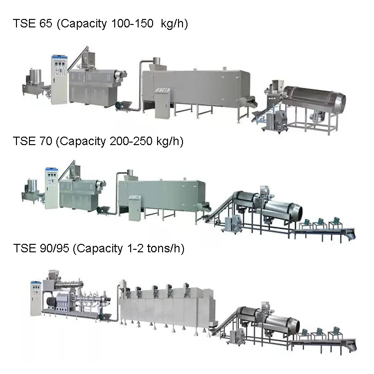 Kitten Feed Making Machine Dog Puppy Biscuits Machinery Pet Cat Food Extruder Machines Price