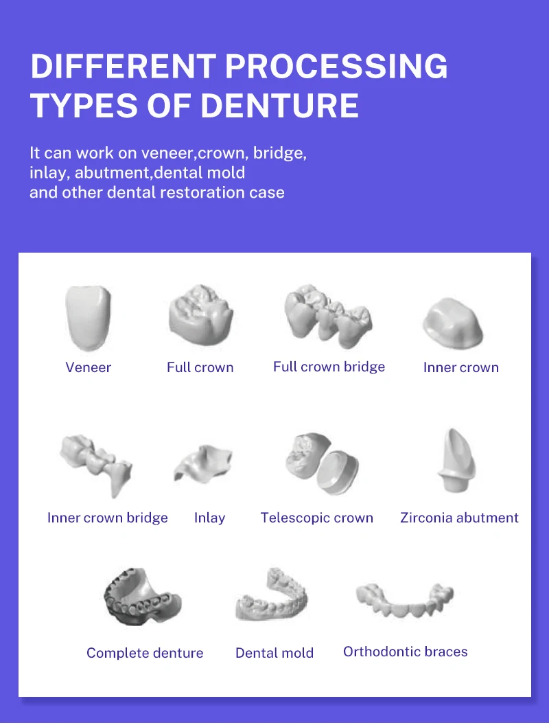 Dental Product for Laboratory Yucera Dental Milling Machine Yurucheng Dental Milling Machine