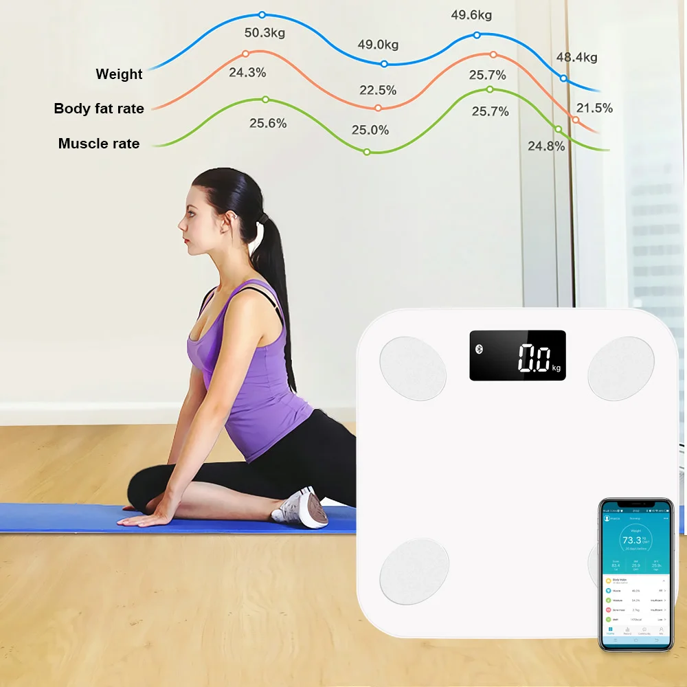 Digital Electronic 180 Kg 396 Lb Personal Body Fat Scale High Capacity  Digital Body Fat Scale| Alibaba.com