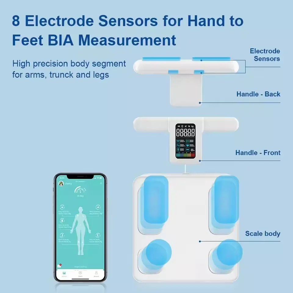 8 Electrodes Smart Body Fat Scale Analyzer Weight Scale Smart 8 Sensors ...