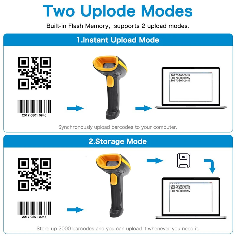 Cheapest Price 1D 2D QR Code USB Wired Wireless Handheld Bar Code Reader Barcode Scanner