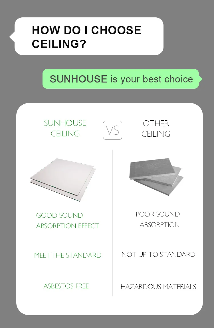 PVC Ceiling Panel and Gypsum Board Ceiling in 595x595mm 600x600mm 603x603mm Sizes with Moisture Fireproof and Easy Installation
