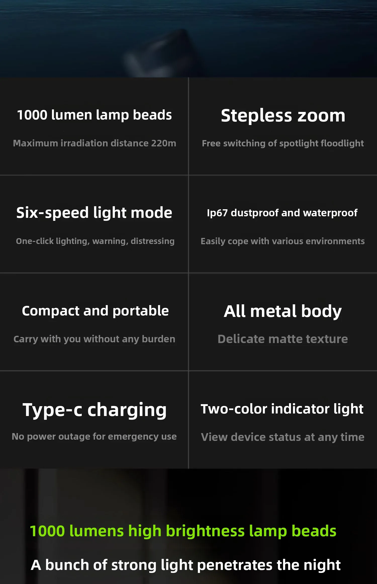 Xiao distributor：BEEBEST High-Intensity Zoom Flashlight
