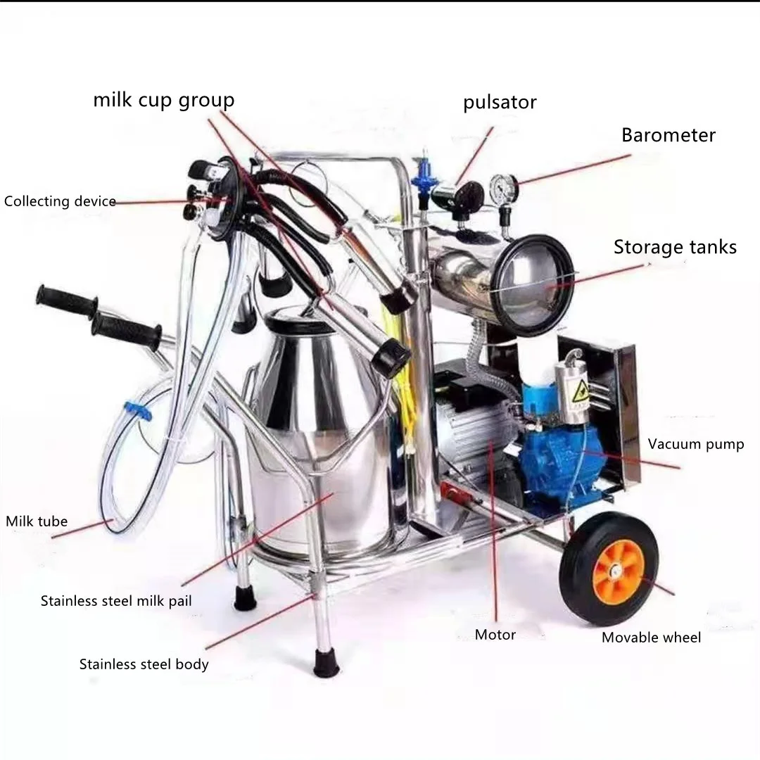 High Productivity Portable Electric Milking Machine for Sale