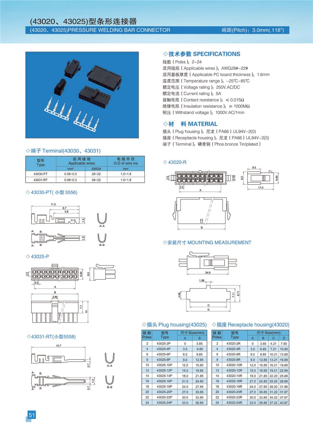 Connector