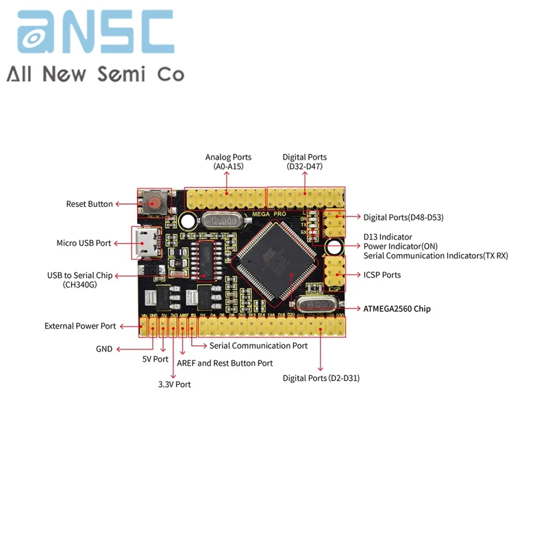 Goldeleway Mega Pro Mini Development Board CH340G ATMega2560 For Arduino MEGA 2560
