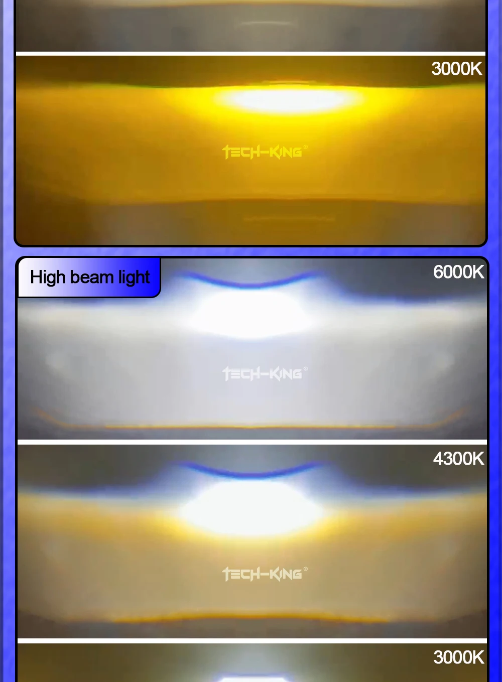 TECH-KING 3.0 inch projector led fog lights for universal cars 12V 3 color mode led fog lights bi led lens projector