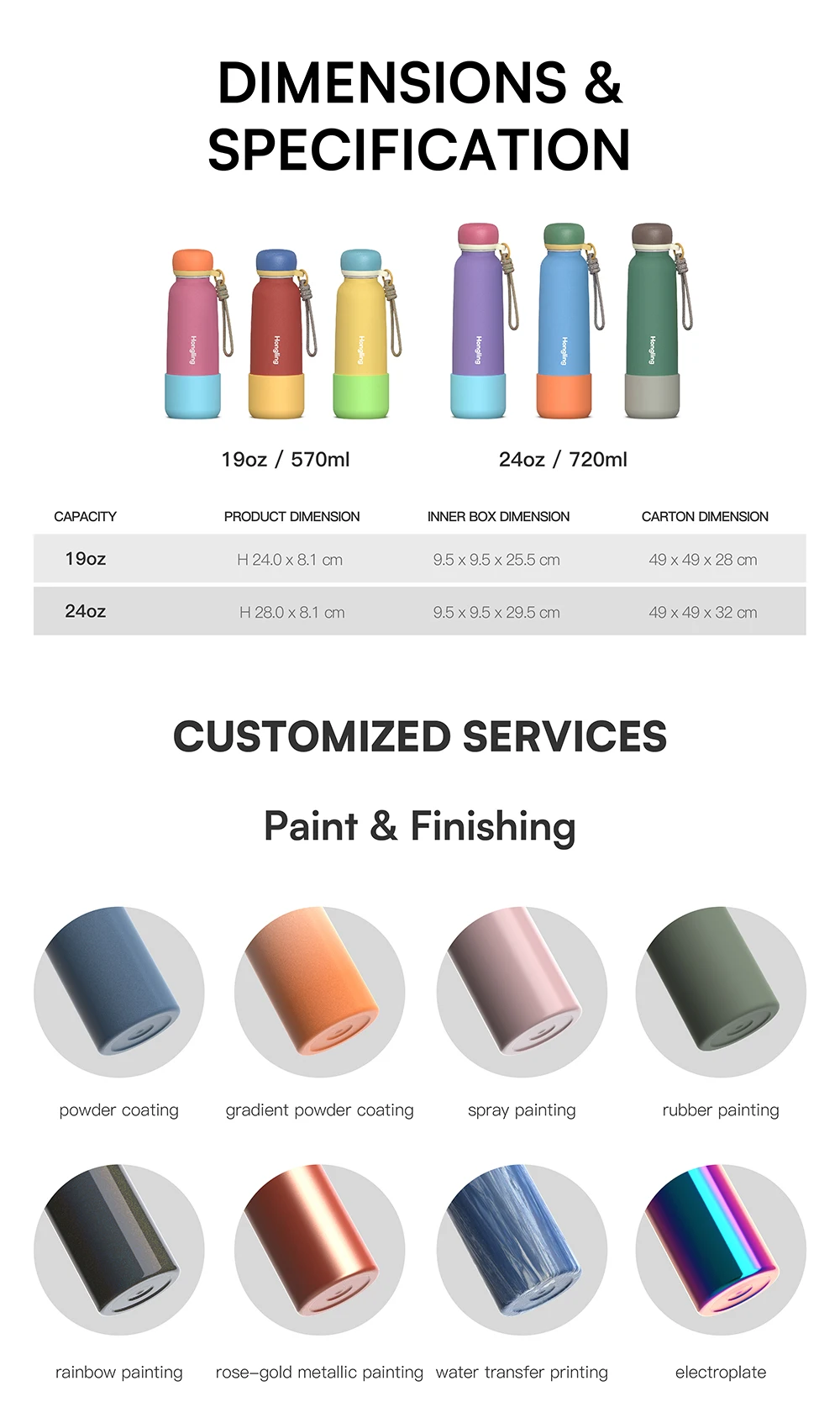 KOLINK Bottle Base Detail