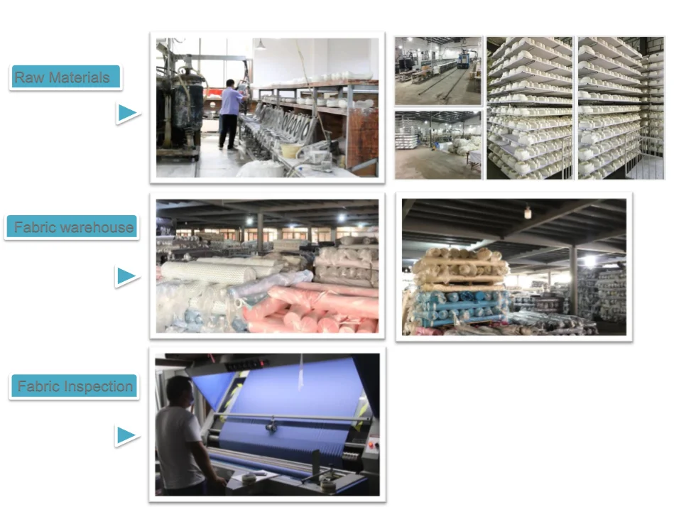 Yiwu Enjoy Commodity Co., Ltd 2