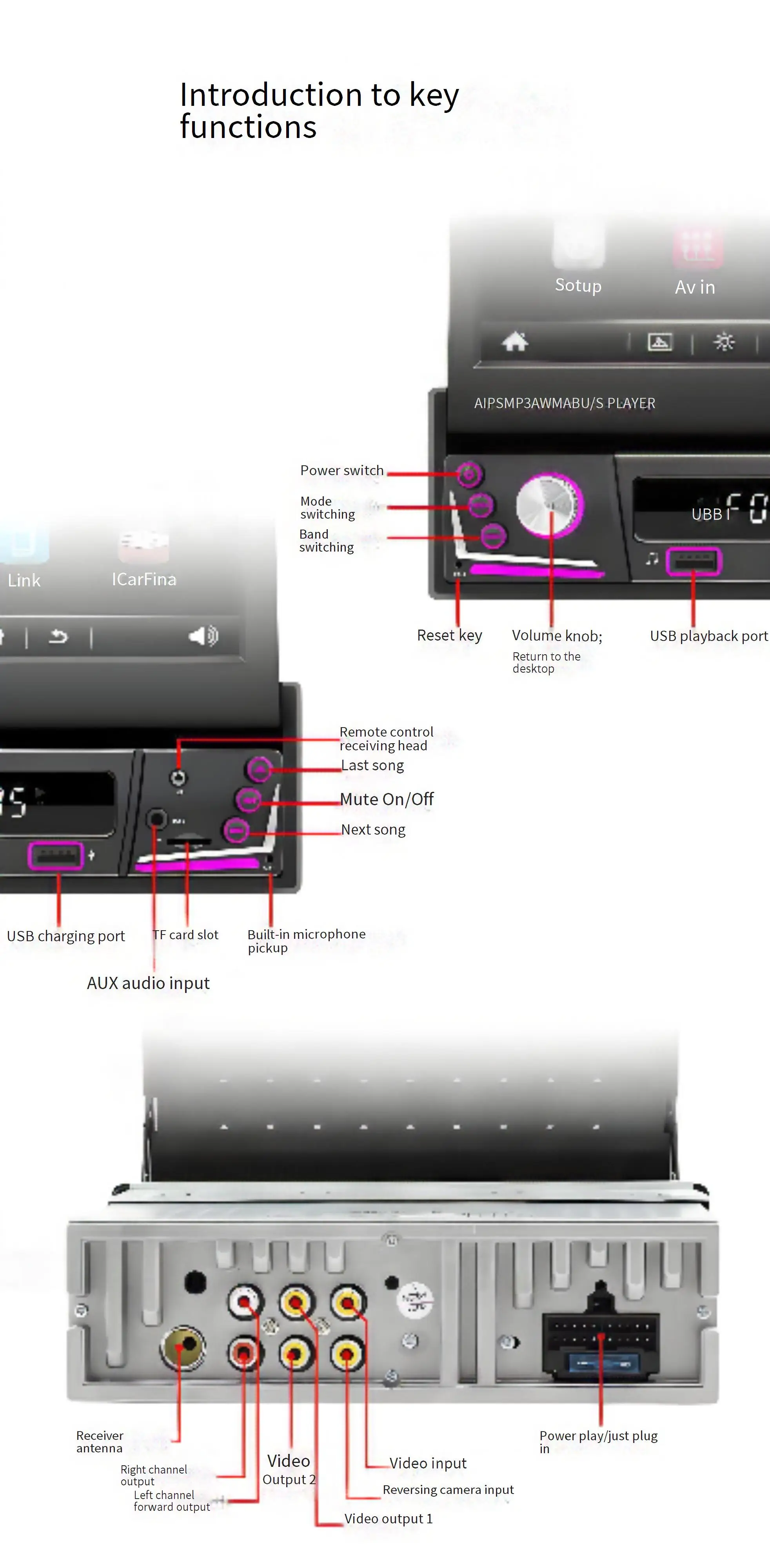 7-Inch Telescopic 1 Din Screen Car for MP5/MP3 Player Smart for BT Wireless Universal Card-Insertable Radio Carplay Android Auto