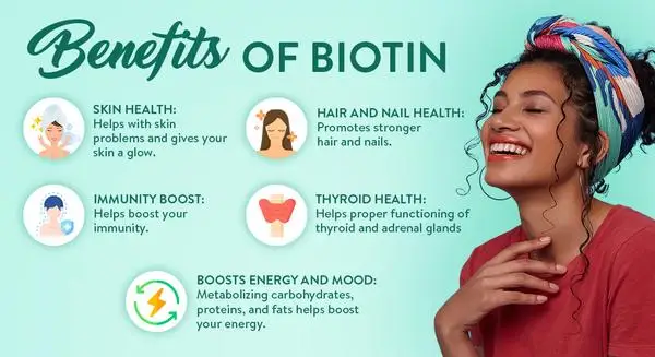 Benefits biotin How Biotin