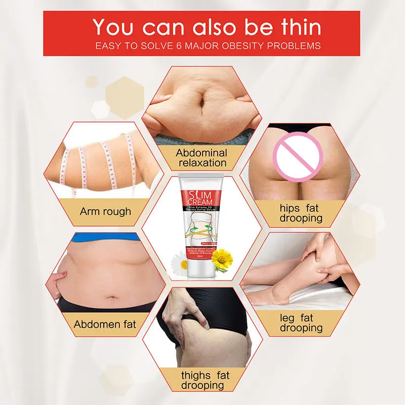 Оптовая продажа кофеин крем от ожогов антицеллюлитный крем для удаления тонкий укрепляющий крем для тела 60 мл