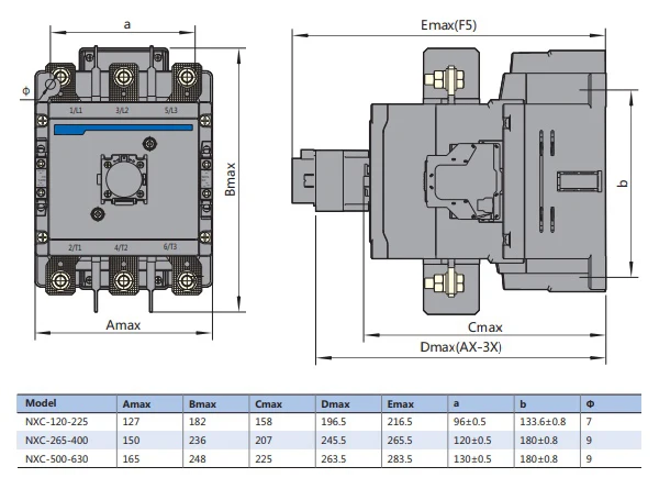CHINT NXC-265 Heavy Duty 380V-415V AC/DC Contactor 3 Pole 265A-400A 3NO Industrial Motor Control for Applications