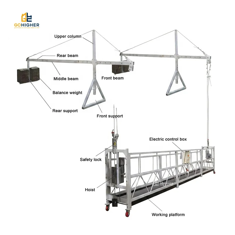 ZLP1000 Aluminum Gondola - Suspended Platform Complete Unit