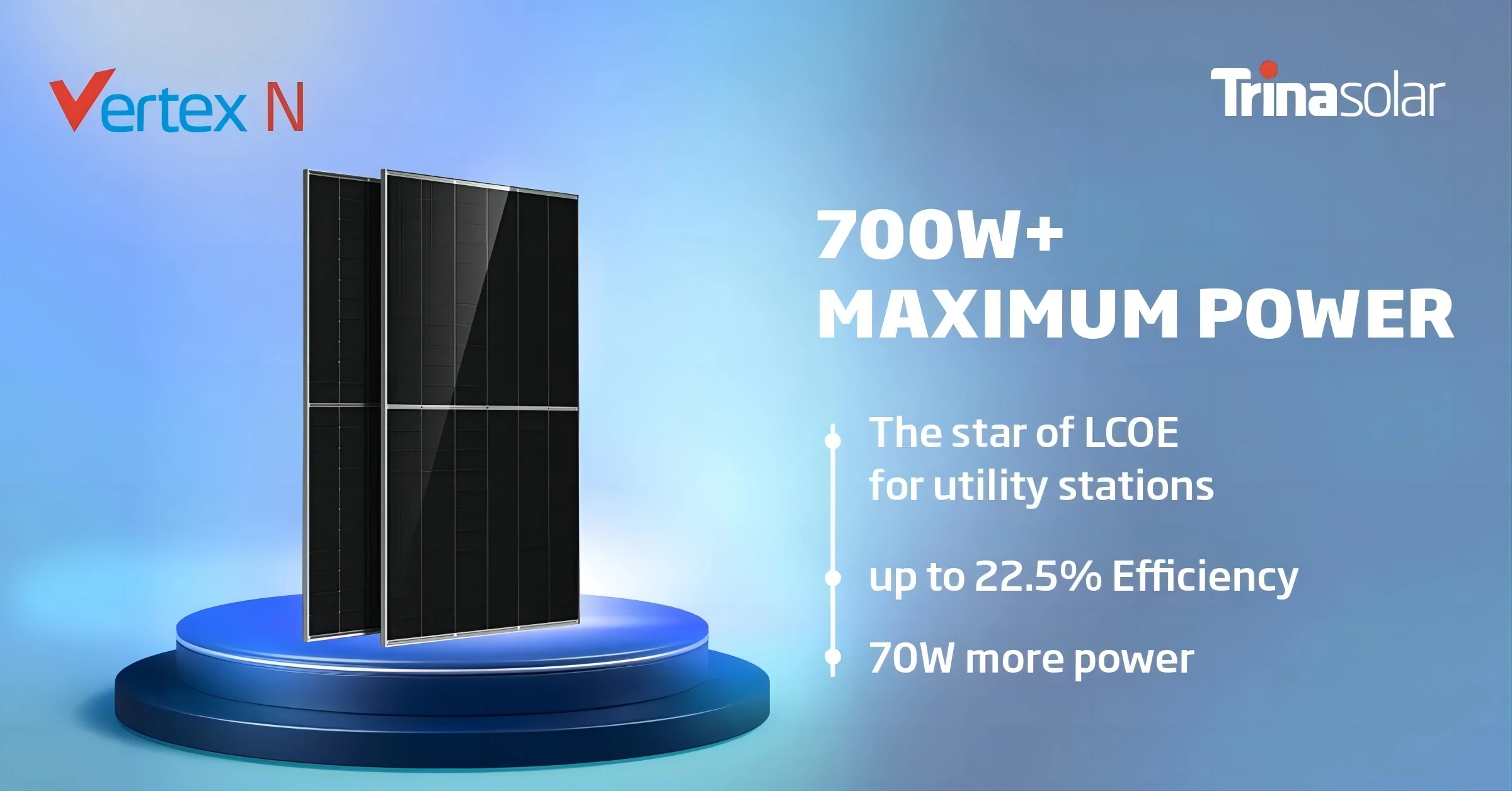 Trina N Type Solar Panel 680w Dual Glass 680w 685w 690w 700w Trina Pv ...