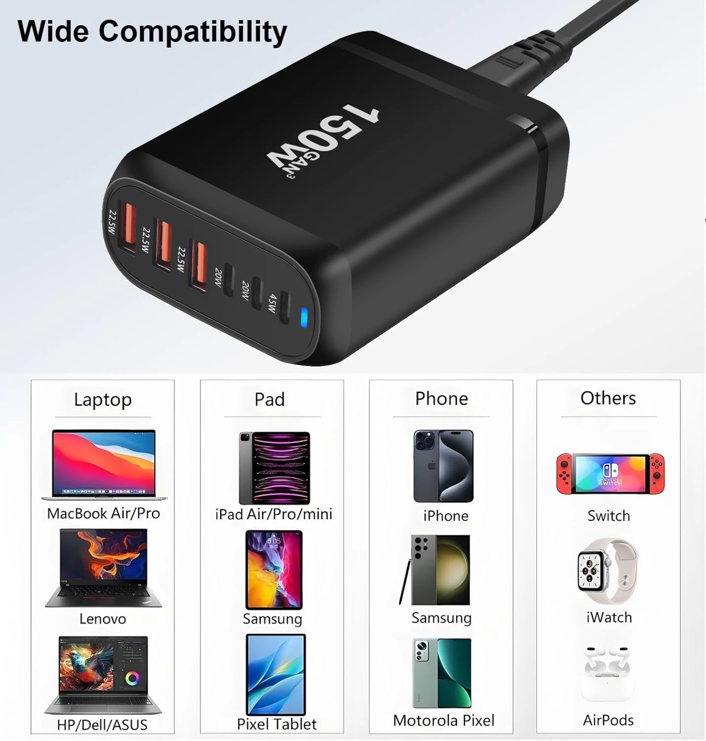 150W GaN 3 C型和3USB-A PD快速充电器适配器,适用于iPhone 15/16/17台式机