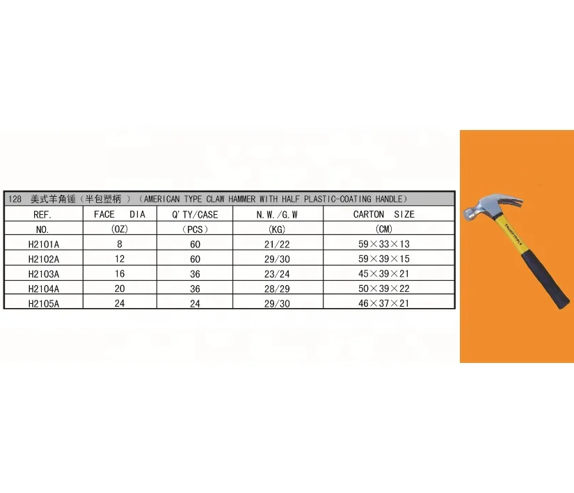Американский молоток с трубчатой стальной ручкой ET-HM21 # F